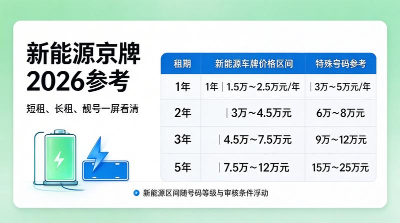 业务签约现场